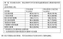 注射用厄他培南