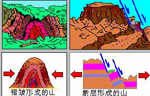 褶皺