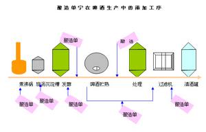 單寧