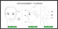 徐氏輪廓精雕術示意圖