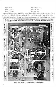 新型顯像管彩色電視機維修圖