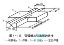 引弧板與引出板的尺寸