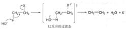 雙分子消除反應