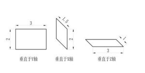 斜二測畫法