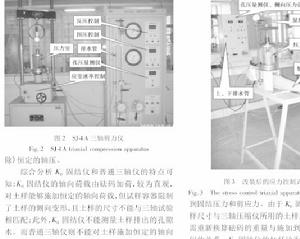 應變控制式三軸壓縮儀