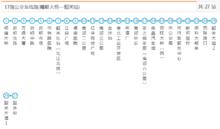 韶關公交17路下行線路