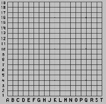 棋枰坐標著點稱謂說明圖解