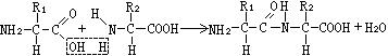 級效率