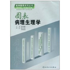 圖表病理生理學