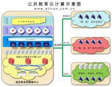 大連奧遠電子股份有限公司