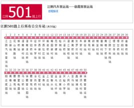 無錫公交江陰501路