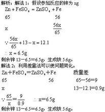 化學計算