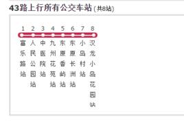 綿陽公交43路