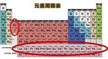 稀土元素在元素周期表中的位置