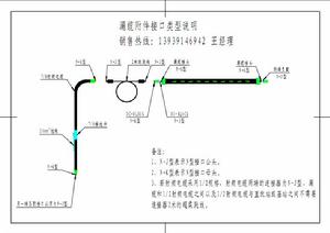 漏纜系統附屬檔案接口