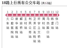 新鄉公交18路