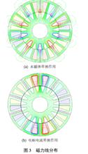 五相容錯式磁通切換永磁電機