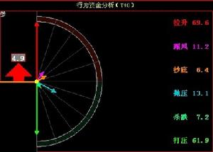 混莊博弈矢量圖