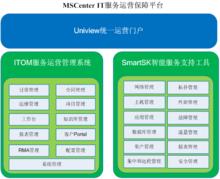 成都勤智數碼科技股份有限公司