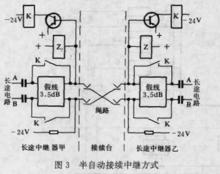 圖3 半自動接續中繼方式