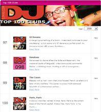 2008 Top 100 Club