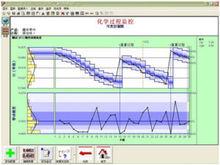 包含300種以上的管理工具