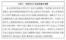 中國與世界貿易組織