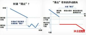 造市商