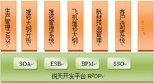 江蘇銳天信息科技有限公司