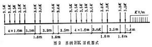 鐵路工程技術標準