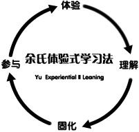 余氏體驗式學習法