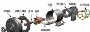 電動機