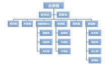 電子科技大學社團聯合會