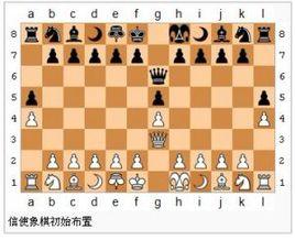 信使象棋