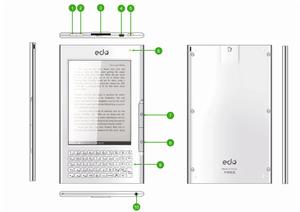 EDO E602 電子書閱讀器 外觀