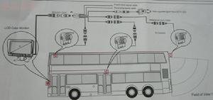 汽車前視系統安裝示意圖