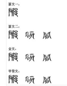 漢字演變