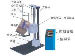 紙箱跌落試驗儀