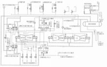 圖4  600MW超臨界機組的軸封蒸汽系統