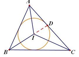 內切圓