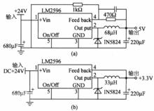 LM2596