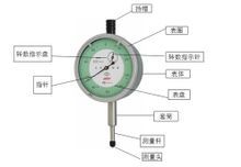 百分表結構示意圖