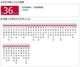 北京公交房36路