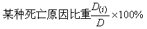 絕緣材料介電性能測試