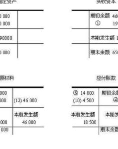 其他應收款