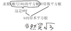 平方根與算術平方根的區別圖解