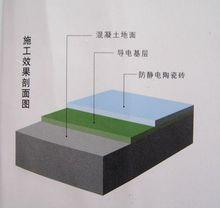 防靜電瓷磚施工效果剖面圖