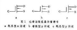 功率場效應電晶體