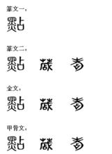 點[中國漢字]