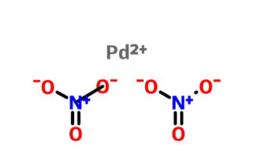 硝酸鈀